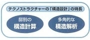 テクノストラクチャー構造計算の特徴