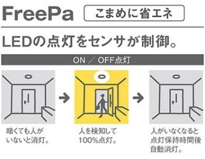 センサーライト